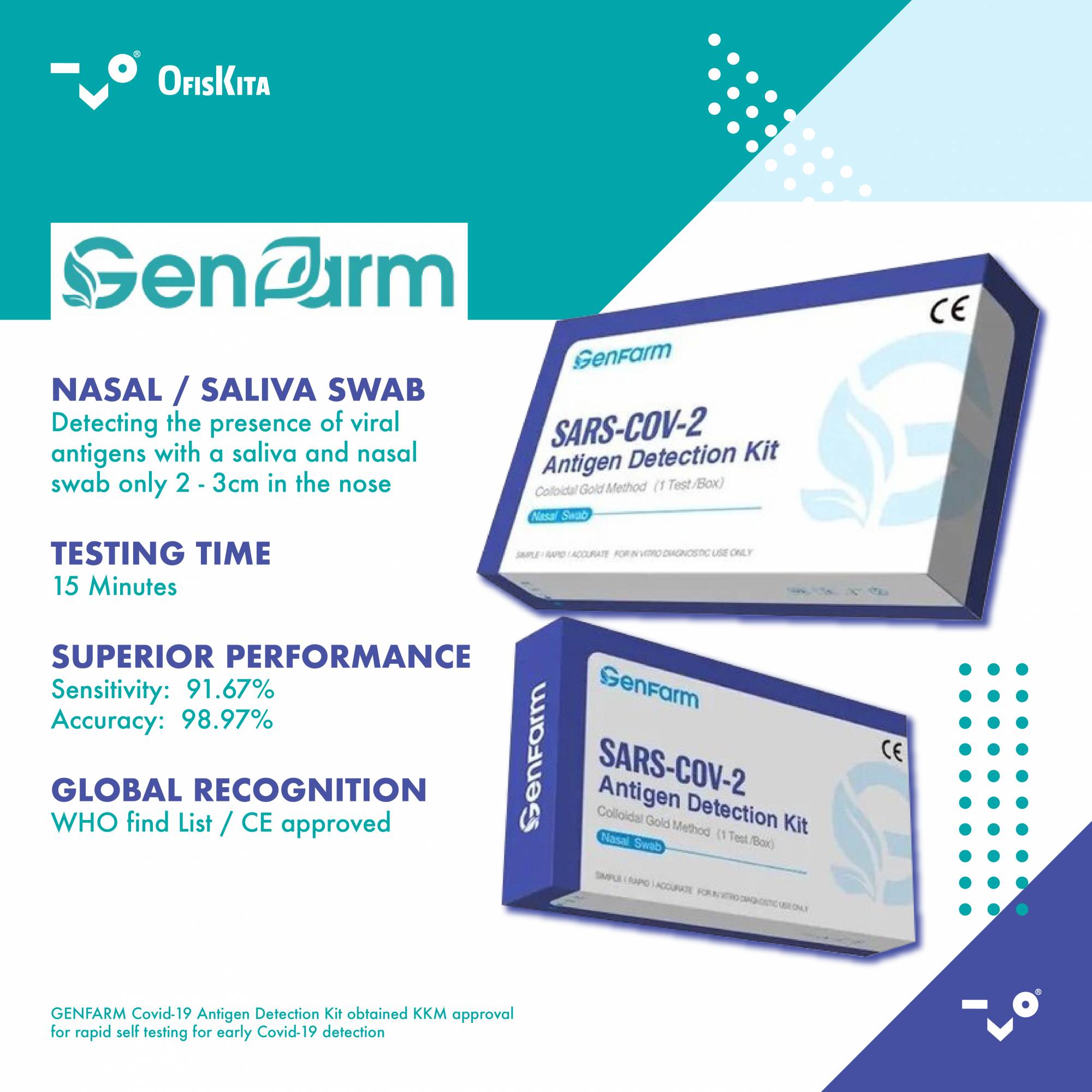 Ofiskita GenFarm SARSCoV2 Antigen Detection Kit (Nasal Swab / Saliva)